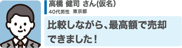 比較しながら、最高額で売却できました!