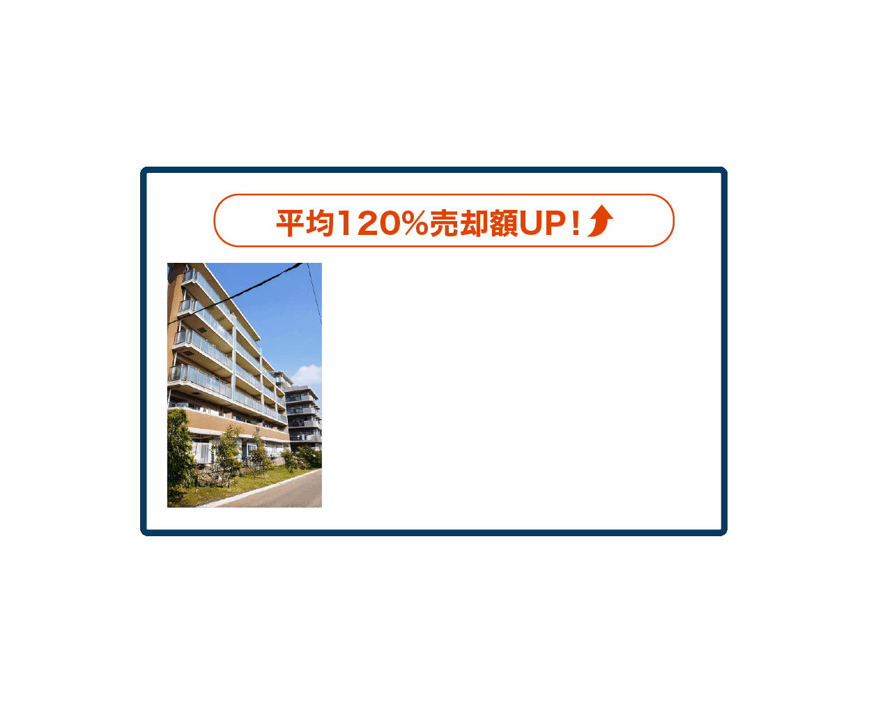 平均120%売却額UP！A社4,200万円/家賃 18万円 B社 3,820万円/家賃 18 万円 C社 3,820万円/家賃 20万円